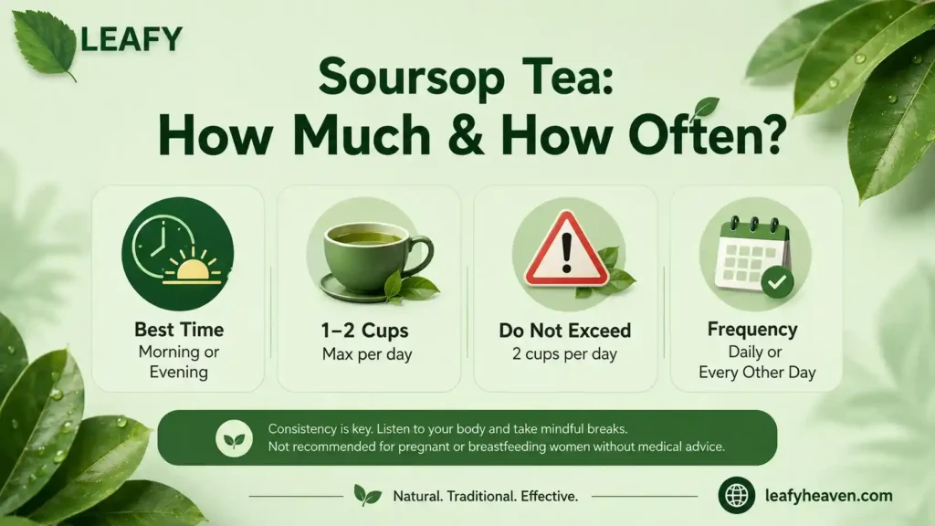 how-often-to-drink-soursop-tea