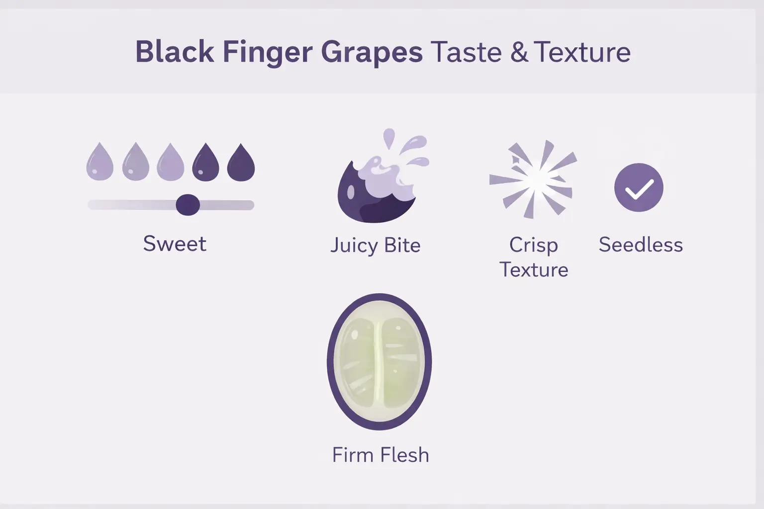 black finger grapes